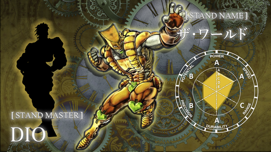The World VS King Crimson, Who Would Win? ǁ JoJo's Bizarre Adventure
