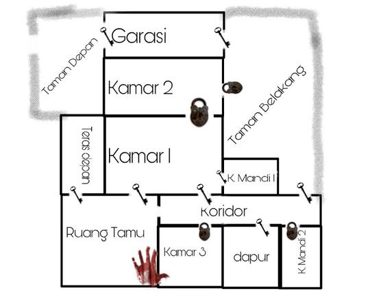 Mencekam : Guest House dan Arwah Yang Tak Ingin Dikunci!