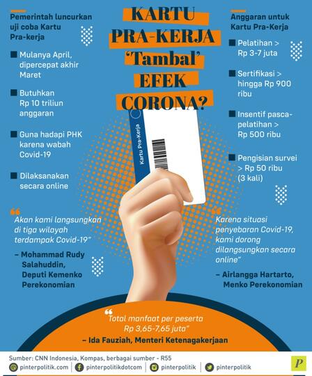 Wabah Corona Memaksa Dirumahkan Tanpa Gaji, Akankah Indonesia Tetap Bersatu?