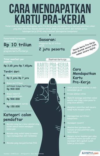 Wabah Corona Memaksa Dirumahkan Tanpa Gaji, Akankah Indonesia Tetap Bersatu?