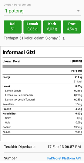 Jangan Sepelekan Sepiring Sudah, Cek Kandungan Juga Disini!