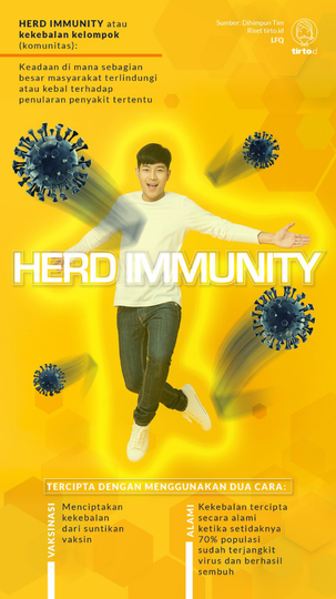 16 Juta Orang Akan Mati Jika Herd Immunity Alamiah Diterapkan