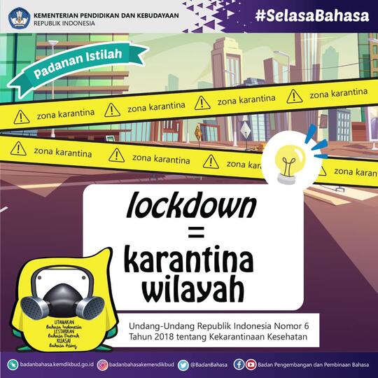 Mari Sebut Beberapa Hal Ini Pake Bahasa Indonesia Aja