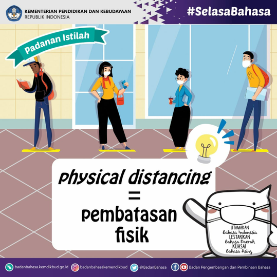Mari Sebut Beberapa Hal Ini Pake Bahasa Indonesia Aja