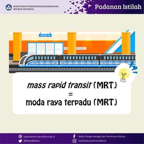 Mari Sebut Beberapa Hal Ini Pake Bahasa Indonesia Aja