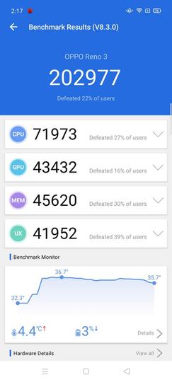 Review OPPO Reno3: Penerus Reno2 F, Jago Memotret di Berbagai Kondisi