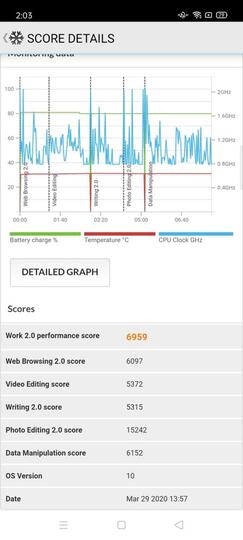 Review OPPO Reno3: Penerus Reno2 F, Jago Memotret di Berbagai Kondisi