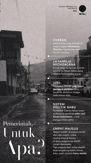 Cheran: Kota yang Tidak Perlu Negara