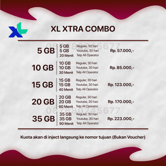 Jual Beli Pulsa Transfer Telkomsel - XL AXIS - INDOSAT ...