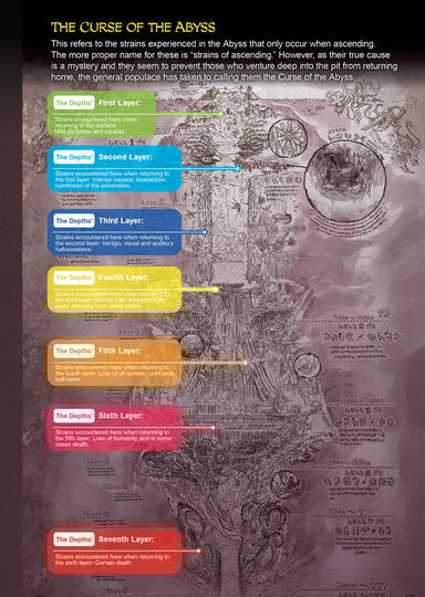 Wallpaper Gambaran Peta Dunia Dari 7 Anime Berikut Ini Kaskus For Android