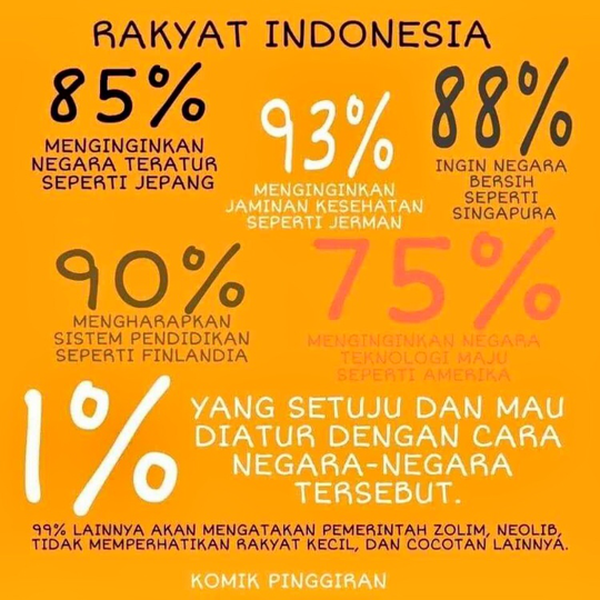 Masih Perlukah Tim Medis Mengurusi Pasien Corona?