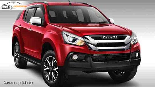 8 Mobil Diesel Terbaik Yang Ada Di Indonesia