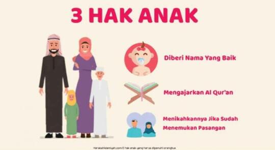 Nikah Muda Atau Berzina, Pilih Mana?