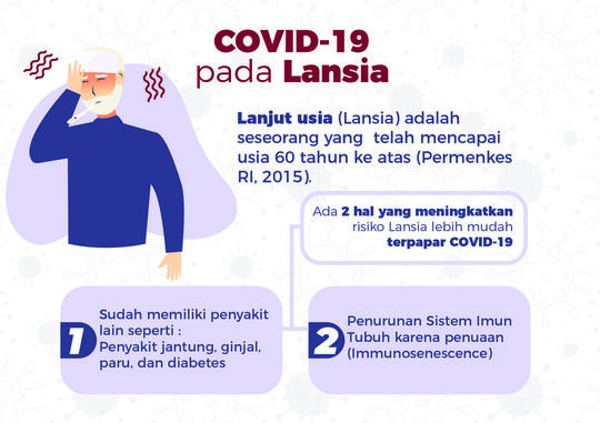 Tetap Sehat Bugar dan Aktif Bagi Lansia saat Masa Pandemi Covid-19