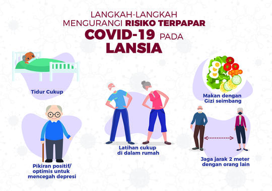 Tetap Sehat Bugar dan Aktif Bagi Lansia saat Masa Pandemi Covid-19