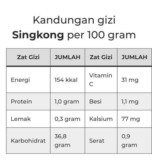 Bola Bola Singkong Kekinian