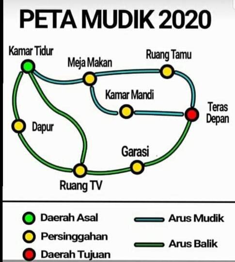 Wow, Keluarga Ini Selalu Berhasil Lolos Dengan Jalur Mudik 'Buatannya Sendiri', Mau?