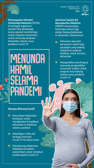 Tundalah Kehamilan Dimasa Pandemi