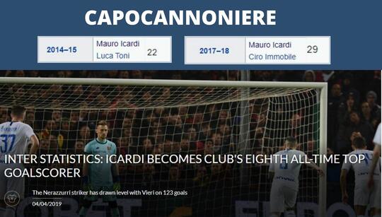 Penyerang Terbaik Inter Paska Treble Akhirnya Cabut