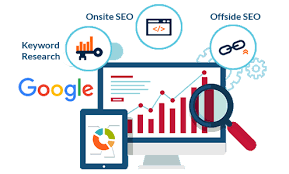 Bagaimana Cara Kerja SEO??