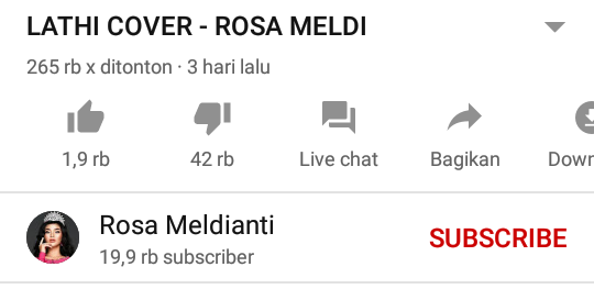Cover Lagu Lathi Ala Rosa Meldianti, Dapatkan Banyak Dislike dari Netizen! Kenapa?