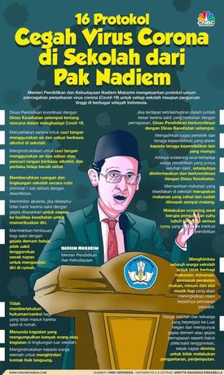 PSBB Berlalu? Orangtua Wajib Lakukan Ini Jika Anak Mulai Sekolah
