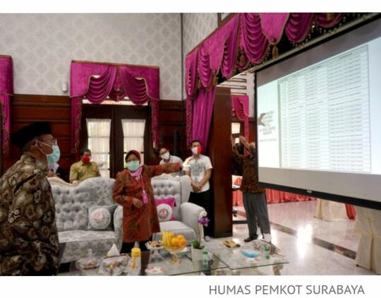 Risma & Surabaya Dianggap Contoh Berhasil Menangani Penyebaran Covid-19 Saat Ini