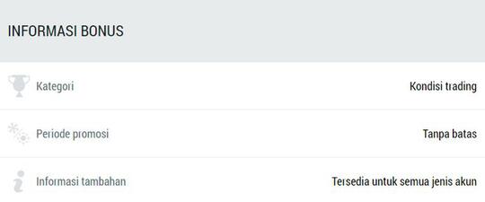 FBS - SWAP FREE -- Aktifkan promosi “Swap Free” dengan satu klik !