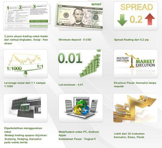 FINANCIAL BROKER SUCCESS - BONUS $123 - MULAI TRADING SEKARANG!