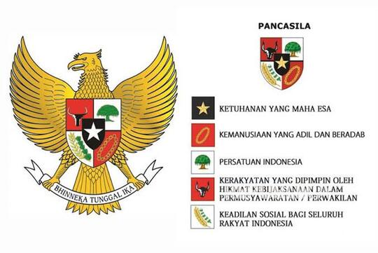 RUU HIP Untuk Apa?