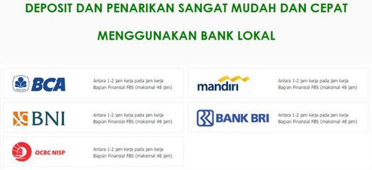 FBS Loyalty Program