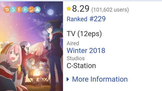 10 Anime yang Cocok Buat Pertelevisian Indonesia
