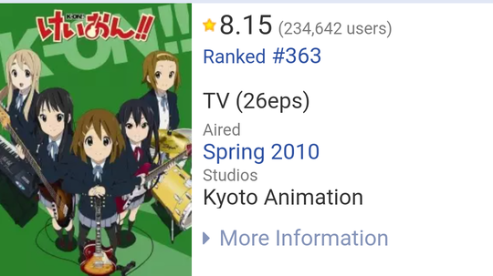 10 Anime yang Cocok Buat Pertelevisian Indonesia