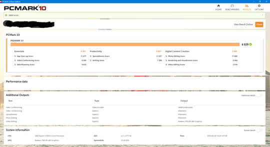 Tingkatkan frequency RAM DDR4 3200 MHz platform AMD Ryzen
