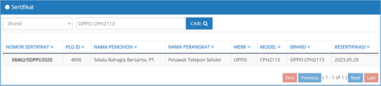Resmi Beredar di Tiongkok, Apakah OPPO Reno4 Segera Hadir di Indonesia?