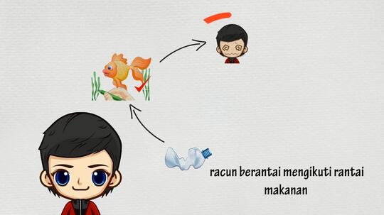 Ternyata Makhluk Kecil ini yang Memakan Sampah-sampah Plastik Kita!