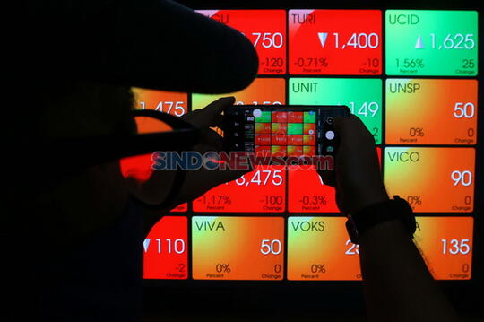 Ihsg Memerah Saat Bursa Kawasan Asia Menghijau