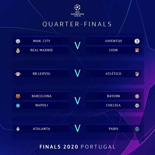 Hasil Drawing Perempat Final Liga Champions