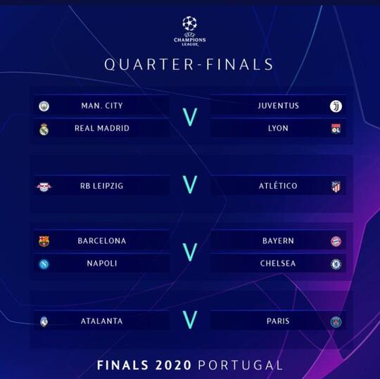 Drawing Babak 8 Besar Liga Champions Eropa Ucl Kaskus