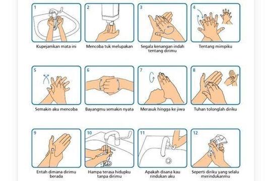 Bukan Di Dahi, Mengukur Suhu Paling Akurat Ternyata Di Dubur Gan..