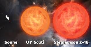 Stephenson 2-18, Bintang Raksasa Di Alam Semesta Yang Menggeser Kebesaran UY-SCUTI!