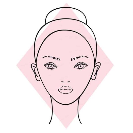 Bagaimana Memilih Model Rambut Terbaik sesuai Bentuk Wajah
