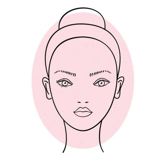 Bagaimana Memilih Model Rambut Terbaik sesuai Bentuk Wajah