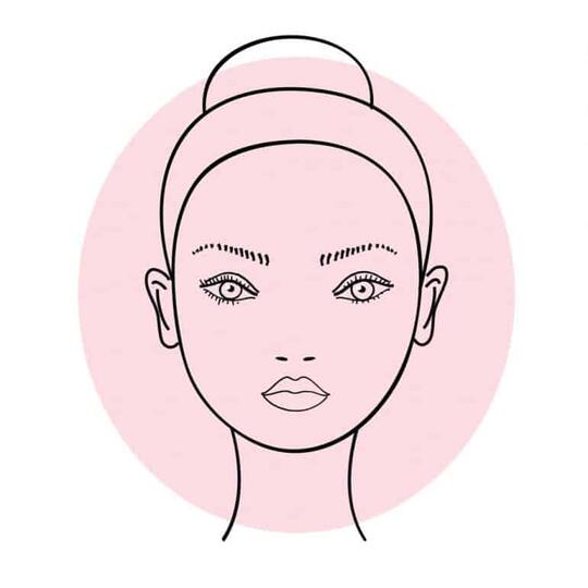 Bagaimana Memilih Model Rambut Terbaik sesuai Bentuk Wajah