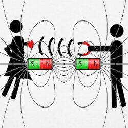 Magnet Cinta_