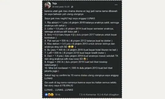 Gara-gara Hutang, Kerja Keras Jadi Sia-sia