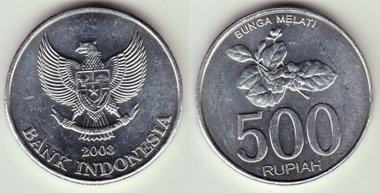 Melihat Perkembangan Desain Uang Logam Rupiah dari Masa ke Masa