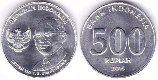 Melihat Perkembangan Desain Uang Logam Rupiah dari Masa ke Masa