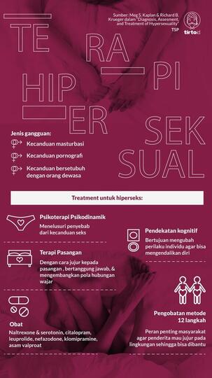Wah, Pria Ini Gugat Cerai Istrinya Karena Terlalu Sering Minta Berhubungan Intim