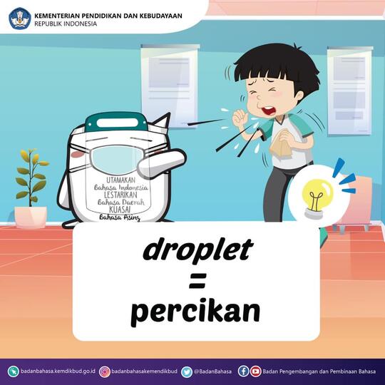 Kosa Kata Bahasa Indonesia Baru Akhir-akhir Ini yang Perlu Kalian Ketahui